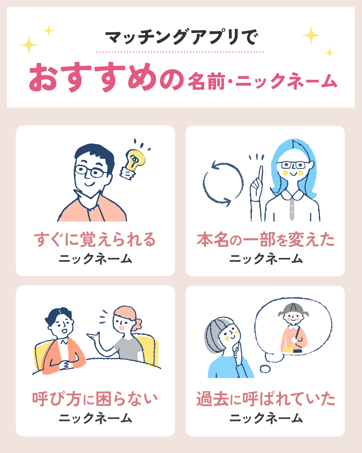 ニックネーム様 住宅リフォ 