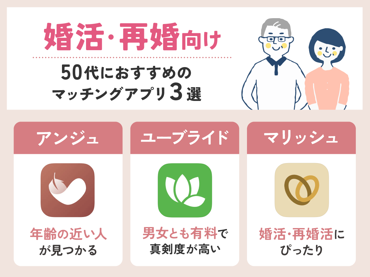 【婚活・再婚向け】50代におすすめのマッチングアプリ3選