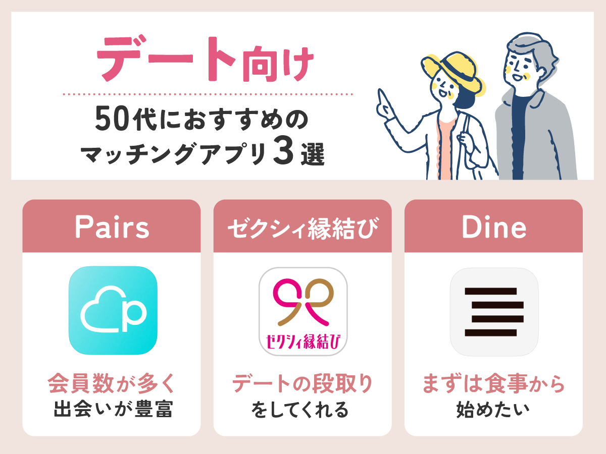 【デート向け】50代におすすめのマッチングアプリ3選